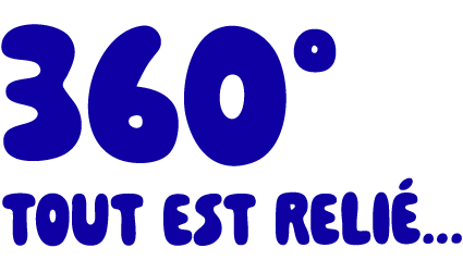 360°